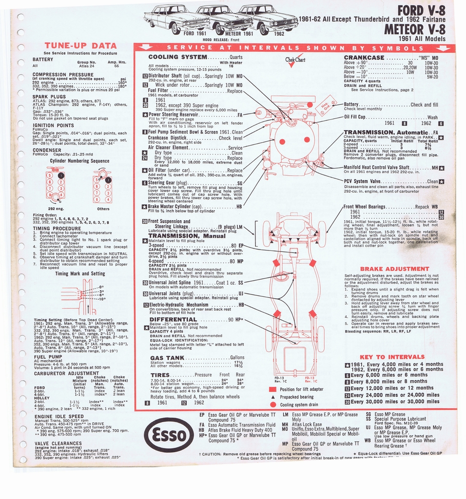 n_1965 ESSO Car Care Guide 061.jpg